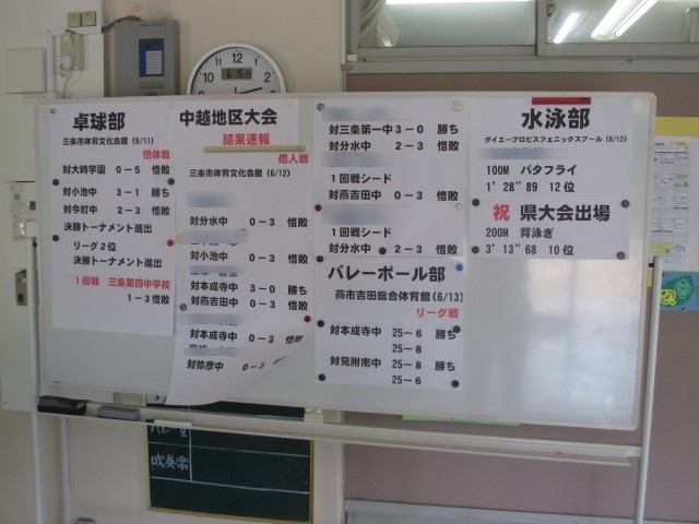 大会結果掲示板も賑やかに